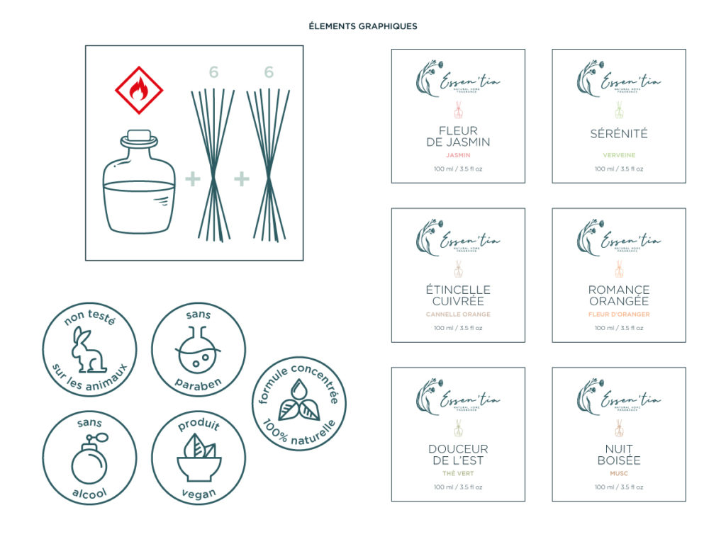 Essen'tia Élements graphiques